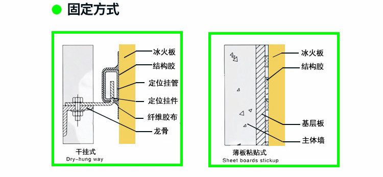 冰火板安装工艺